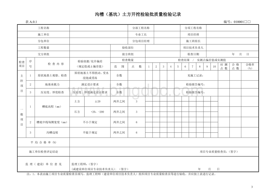 排水管道工程施工及验收规范(GB50268-2008)检验批表格文档格式.docx_第3页