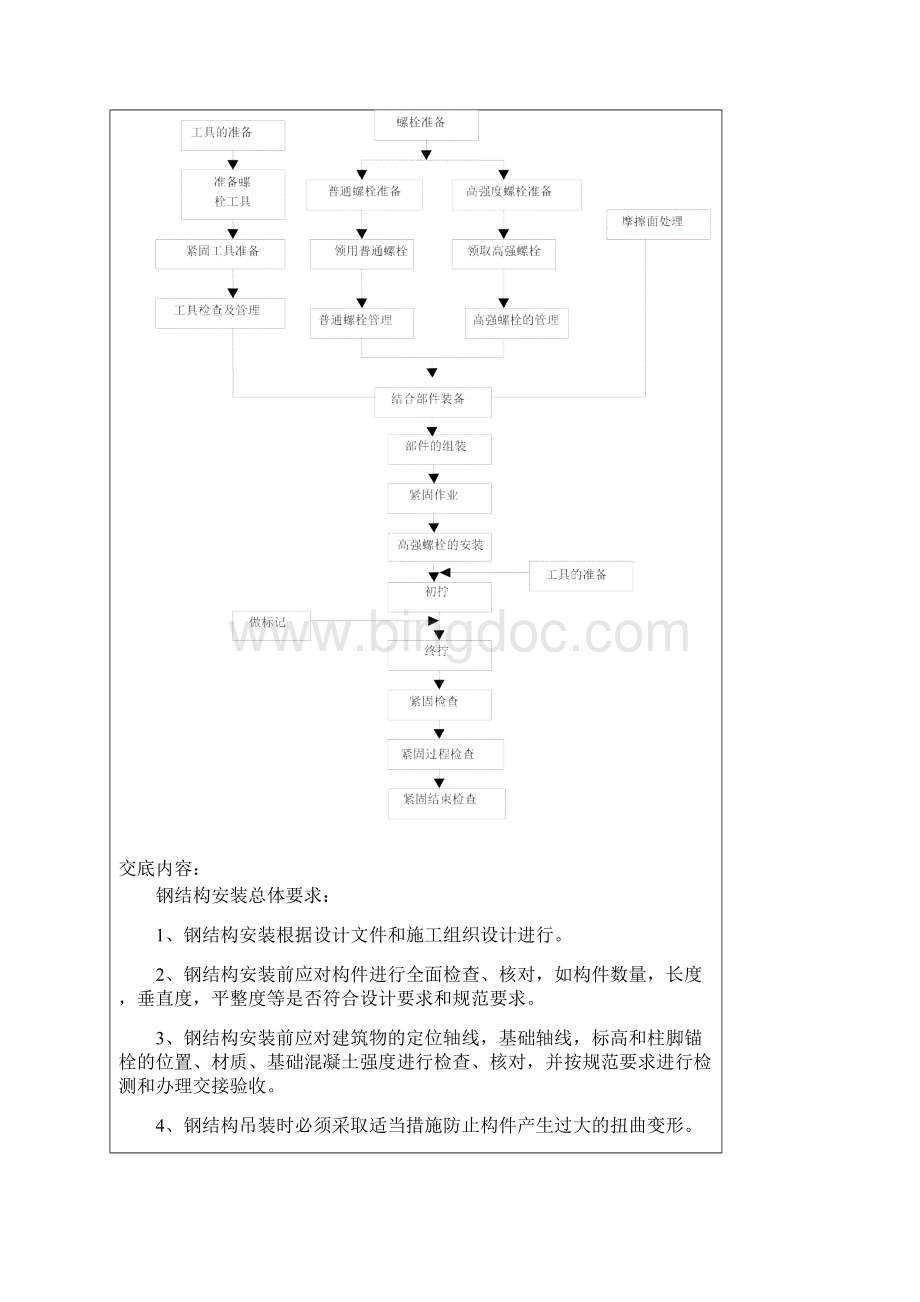 北汽株洲基地技改项目冲压焊装车间钢结构工程安全技术交底Word文件下载.docx_第2页