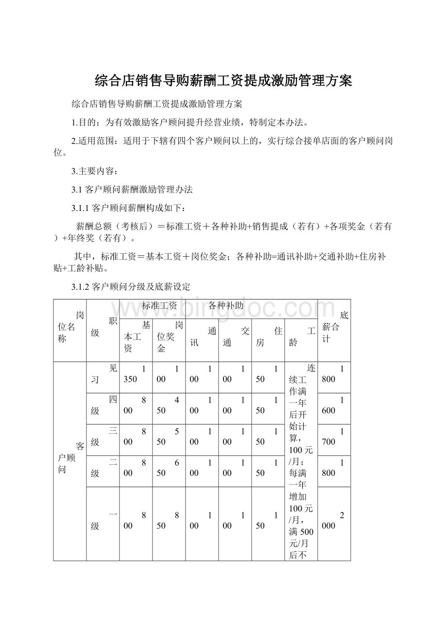 综合店销售导购薪酬工资提成激励管理方案.docx_第1页