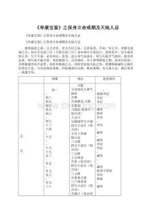 《寿康宝鉴》之保身立命戒期及天地人忌.docx