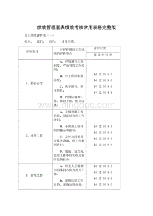 绩效管理套表绩效考核常用表格完整版.docx