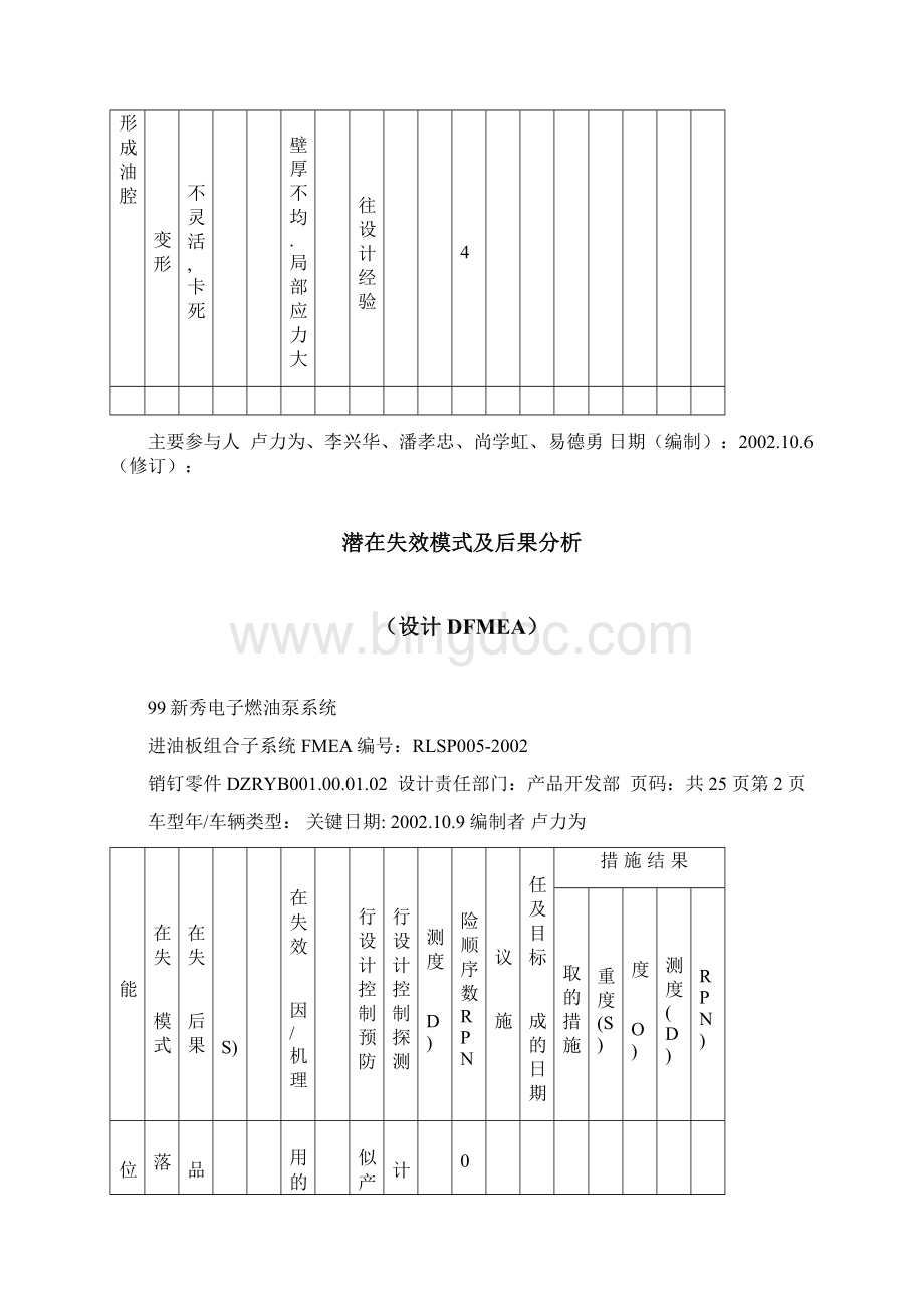 潜在失效模式及后果分析模板范文.docx_第2页