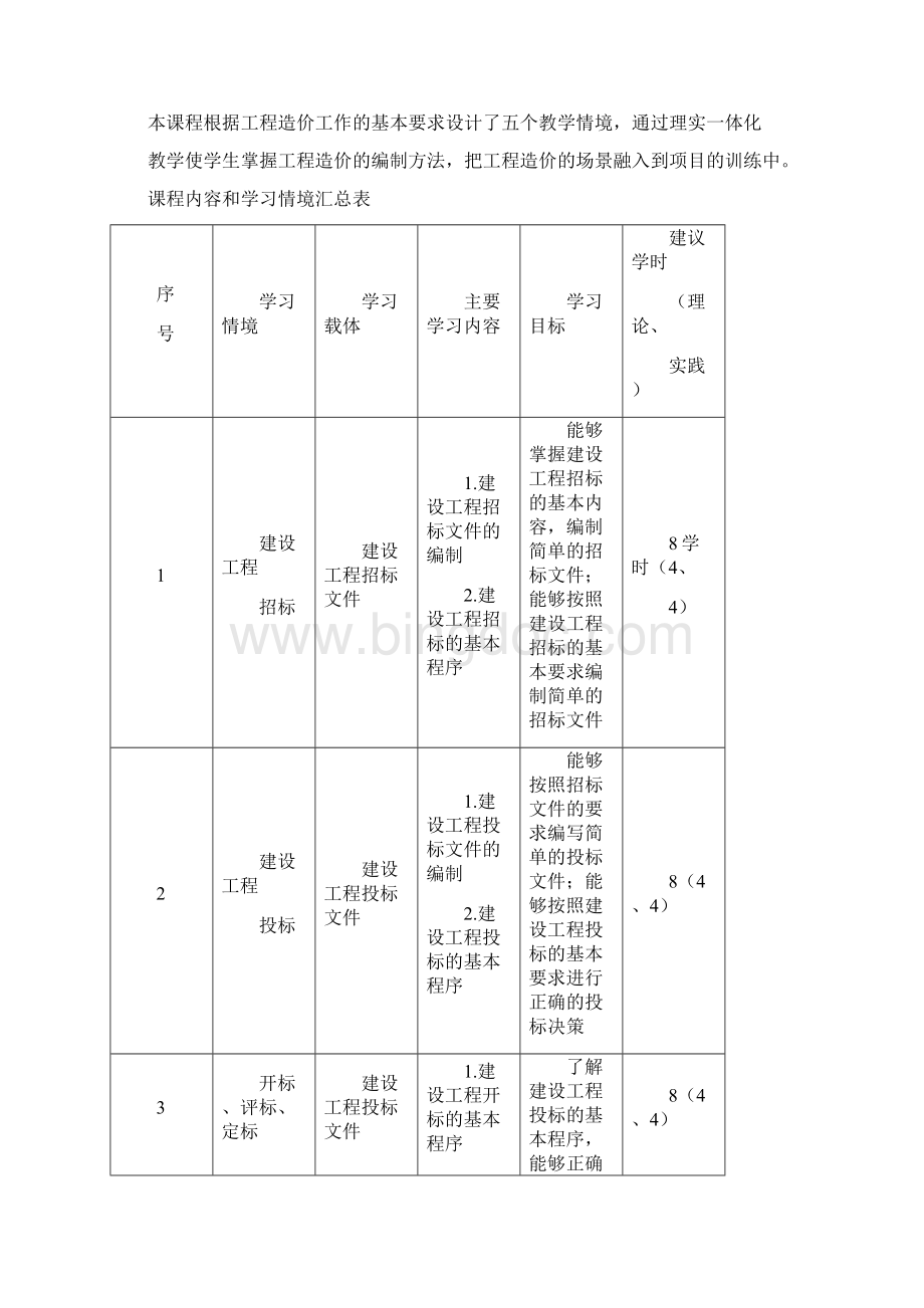 招投标课程标准.docx_第3页