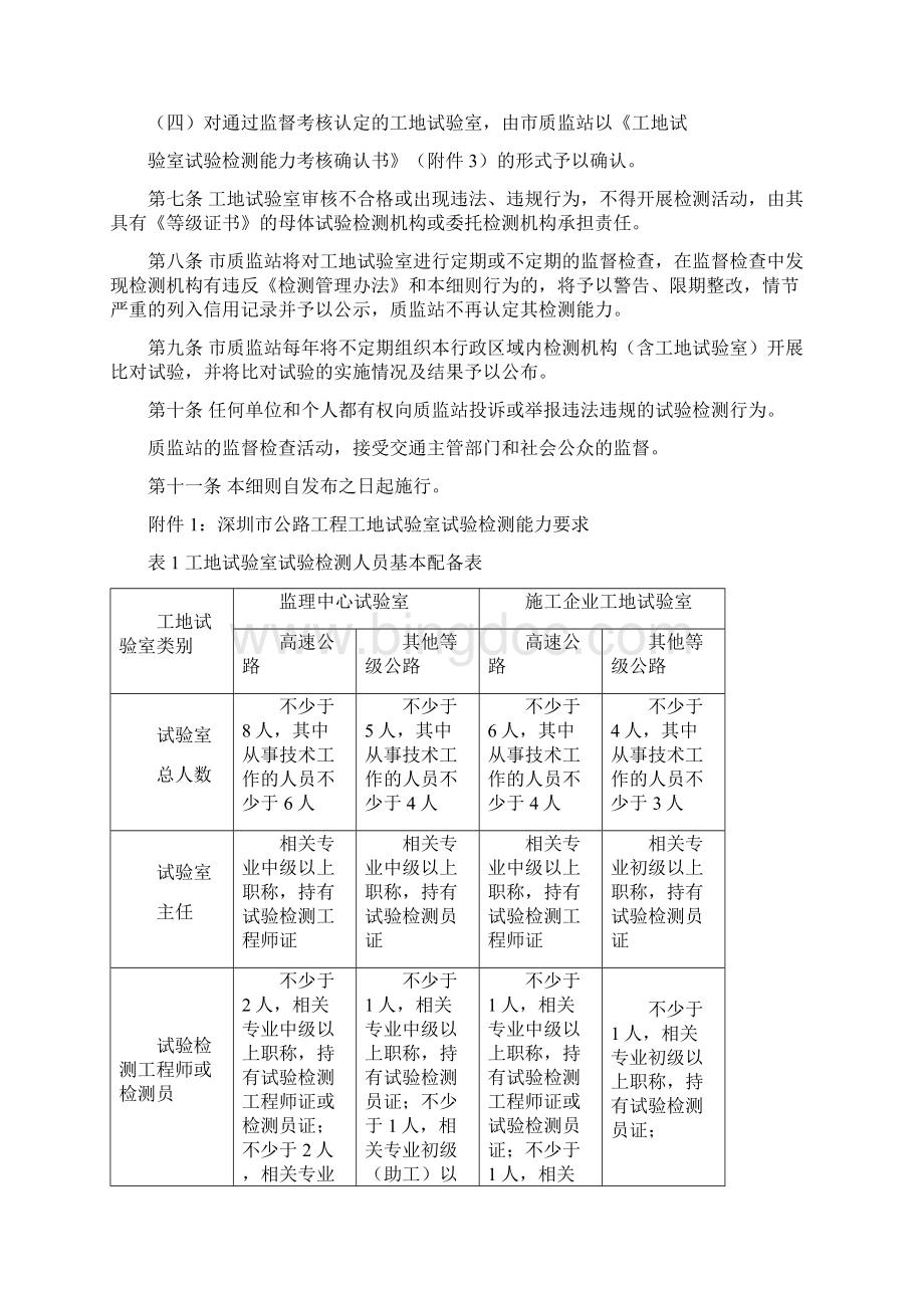 深圳市公路工程工地试验室管理实施细则文档格式.docx_第2页