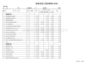 室内装饰工程预算表(样本)(免费下载)表格文件下载.xls