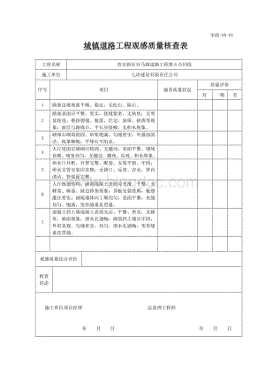 市政工程观感质量核查表.docx