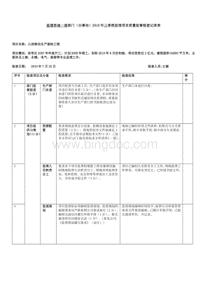 监理项目质量监督检查记录表-山西移动生产基地工程Word格式文档下载.doc