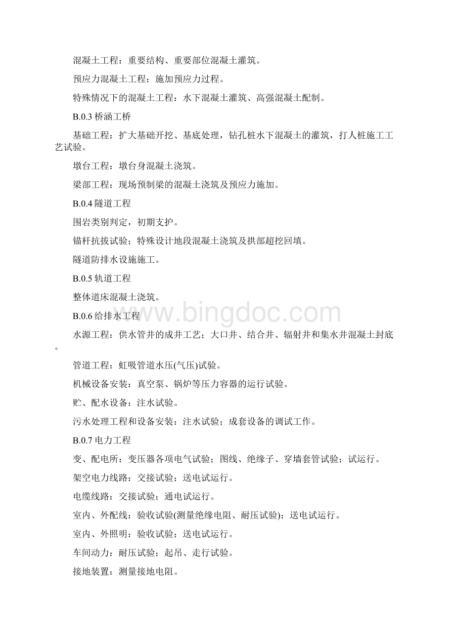 旁站监理的内容程序及监理记录的填写.docx_第2页