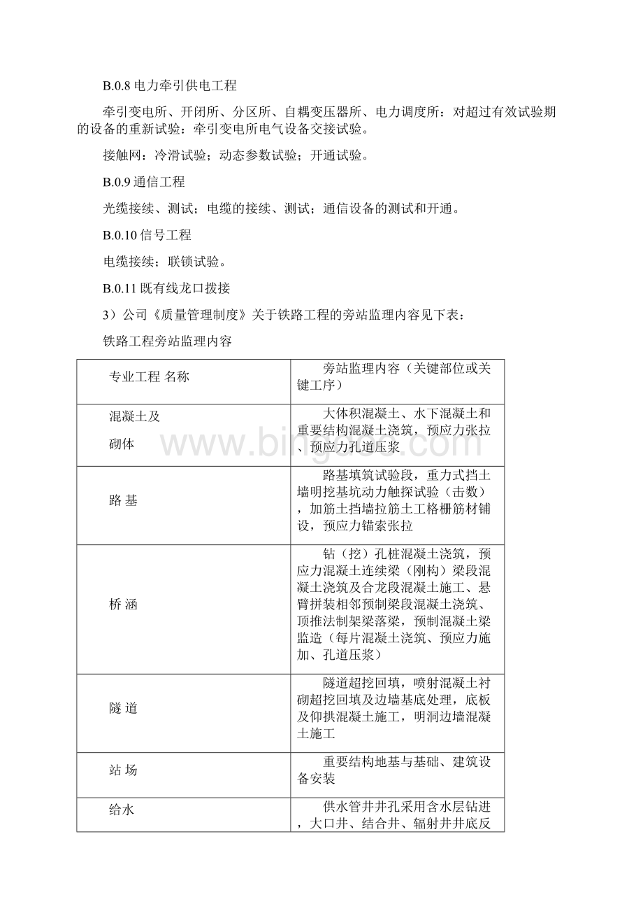 旁站监理的内容程序及监理记录的填写.docx_第3页