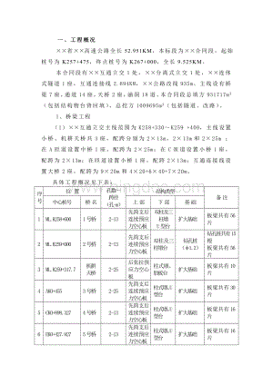 组织设计高速公路工程概况Word格式.doc