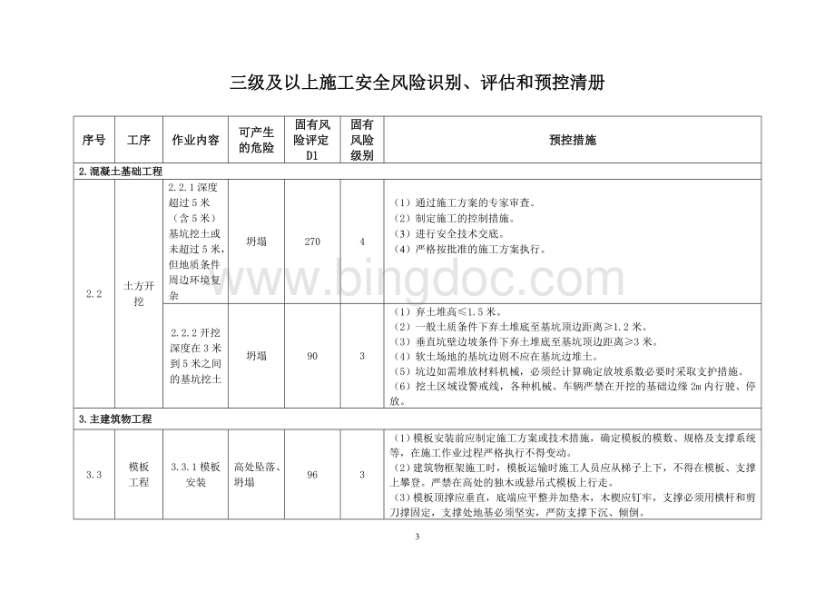 三级以上风险.doc_第3页