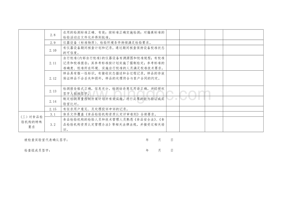 资质认定获证实验室检查表Word下载.doc_第2页