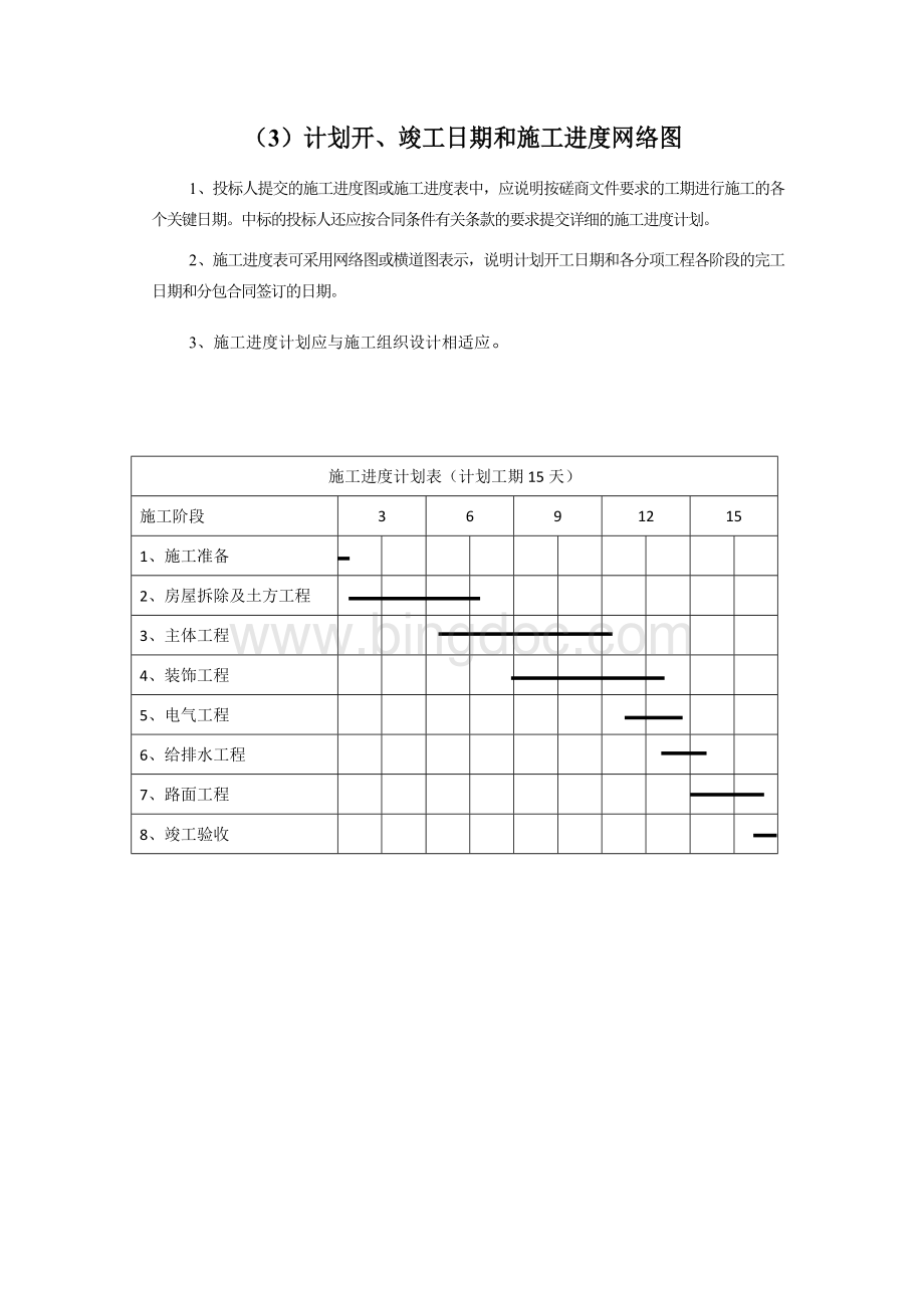 计划开、竣工日期和施工进度网络图.docx_第1页