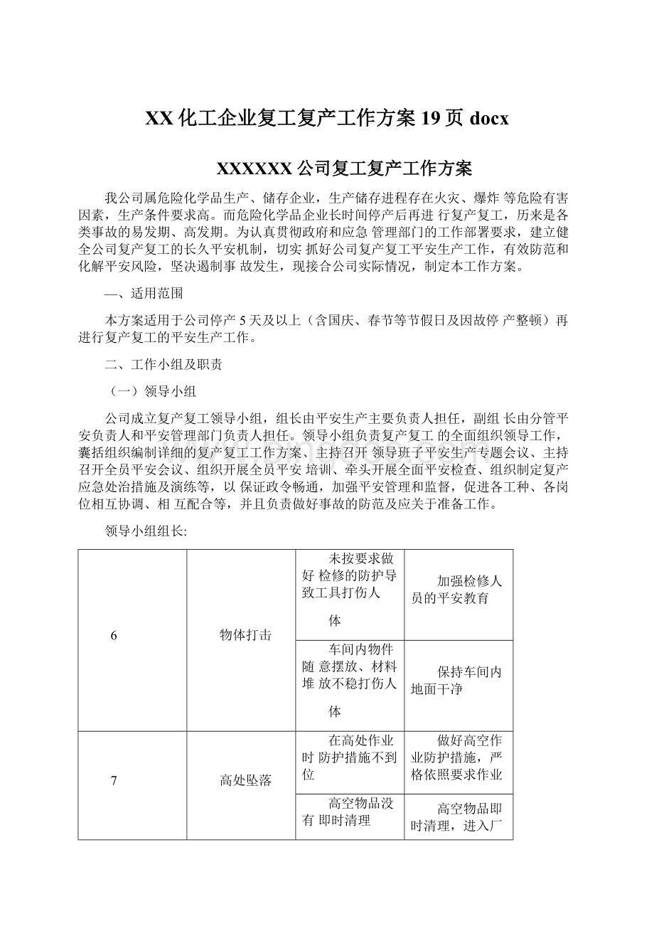 XX化工企业复工复产工作方案19页docx.docx_第1页