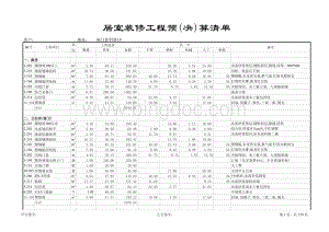 家庭装修明细表(预算清单)表格文件下载.xls