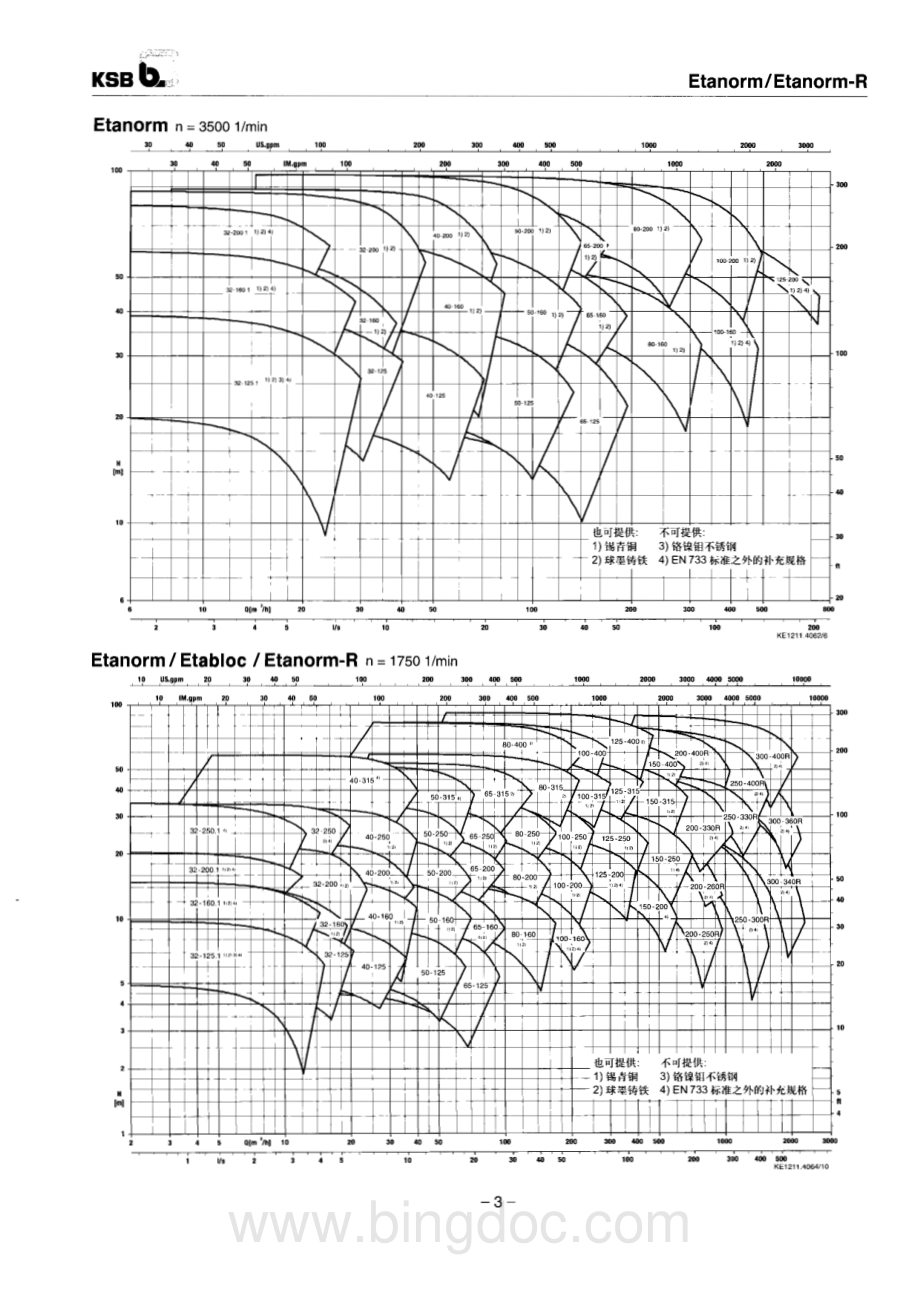 KSB水泵中文选型手册.pdf_第3页