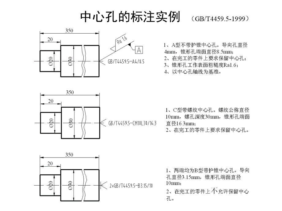 中心孔的标注PPT格式课件下载.ppt_第2页