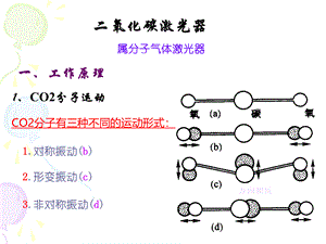 常用气体激光器讲解.ppt