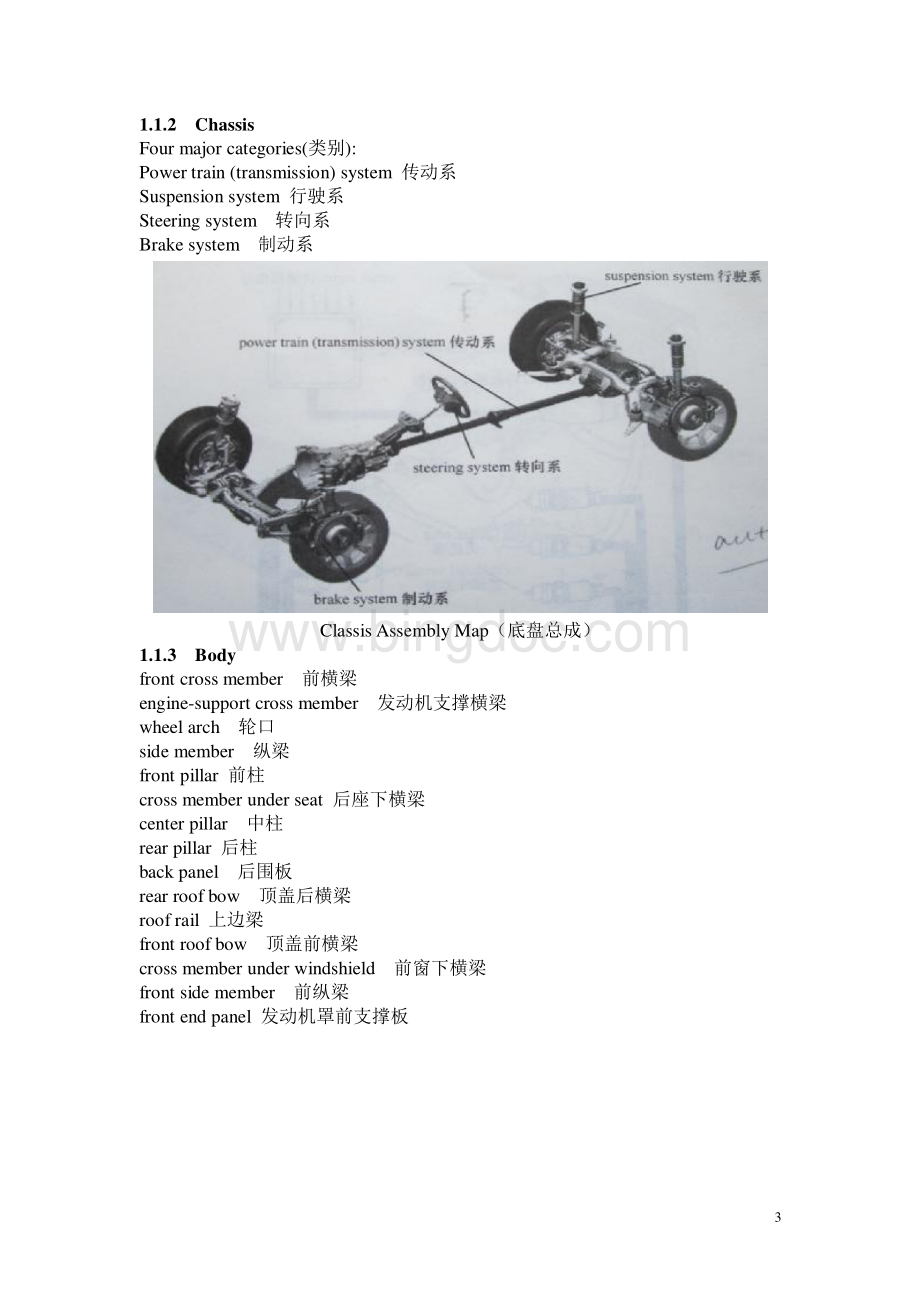 汽车英语.pdf_第3页