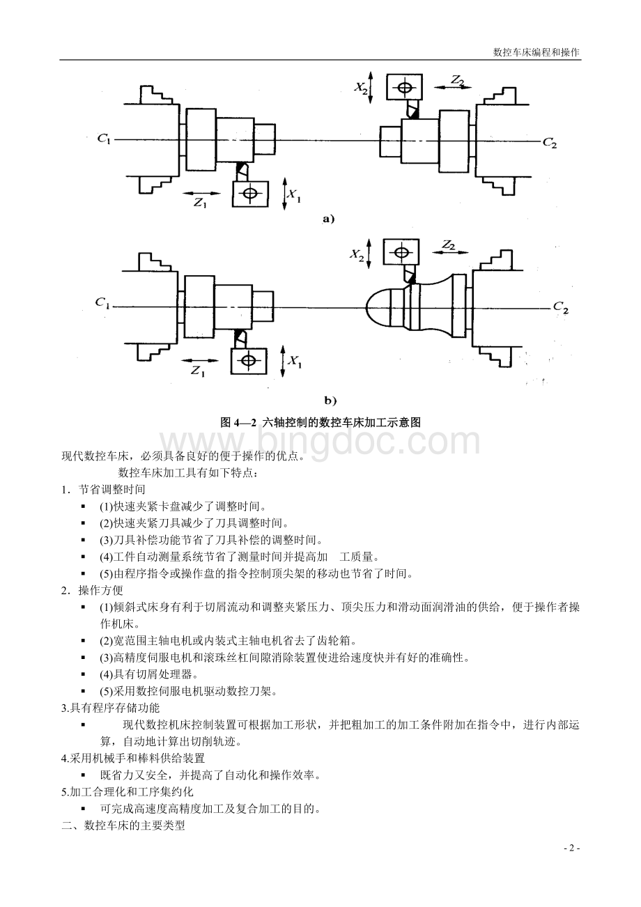 数控车床入门编程和操作实例.doc_第2页