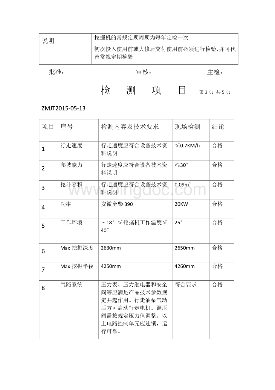 挖掘机检验报告Word文档下载推荐.docx_第3页