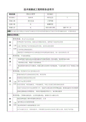 技术部测试工程师岗位职务说明书Word格式文档下载.docx