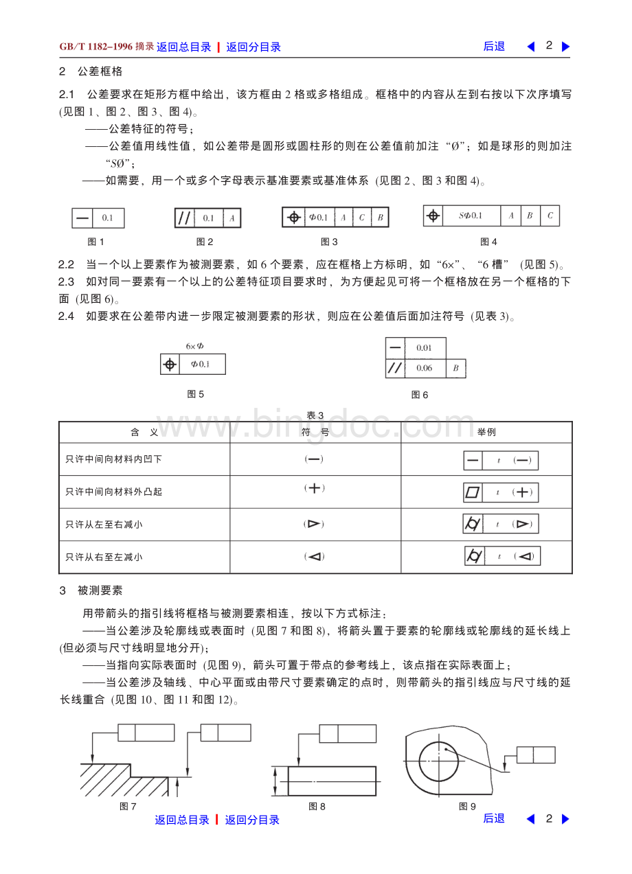 形状和位置公差定义、符号和图样表示法.pdf_第2页