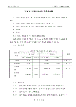 无尘洁净室尘埃粒子检测标准操作规程Word文档格式.doc