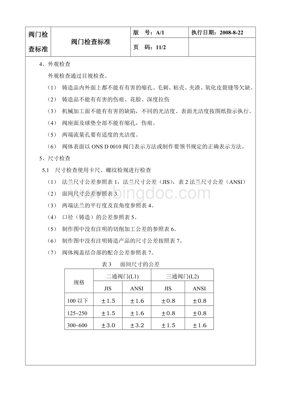 阀门检验标准(新)Word文档下载推荐.doc_第2页