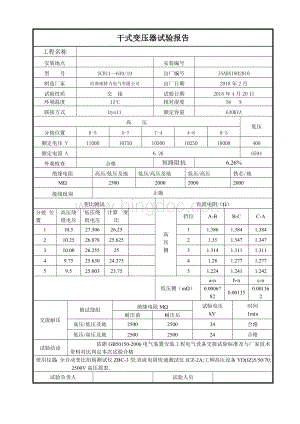 干式变压器试验报告Word下载.doc