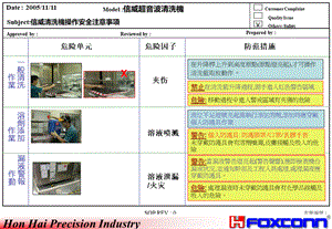 安全操作注意事项.ppt