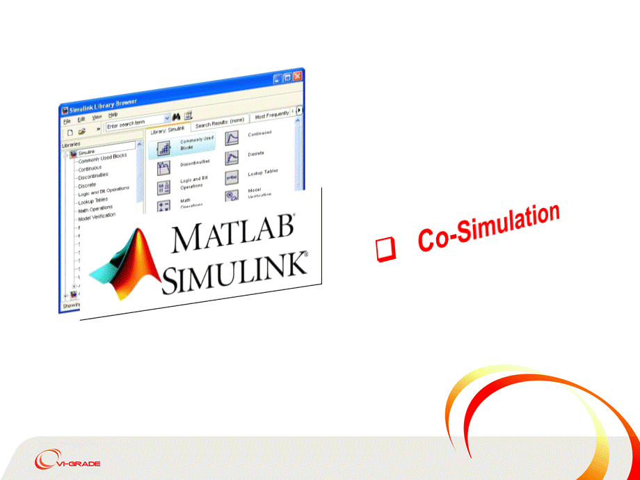Vi-CarrealTime软件资料Co-simulationPPT课件下载推荐.pptx_第2页