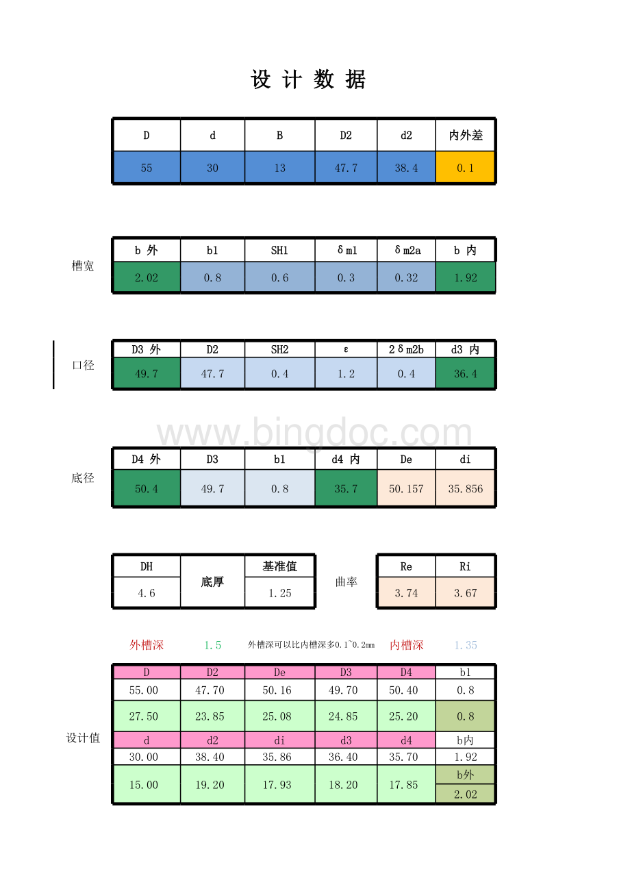 深沟球轴承设计表格推荐下载.xlsx_第3页