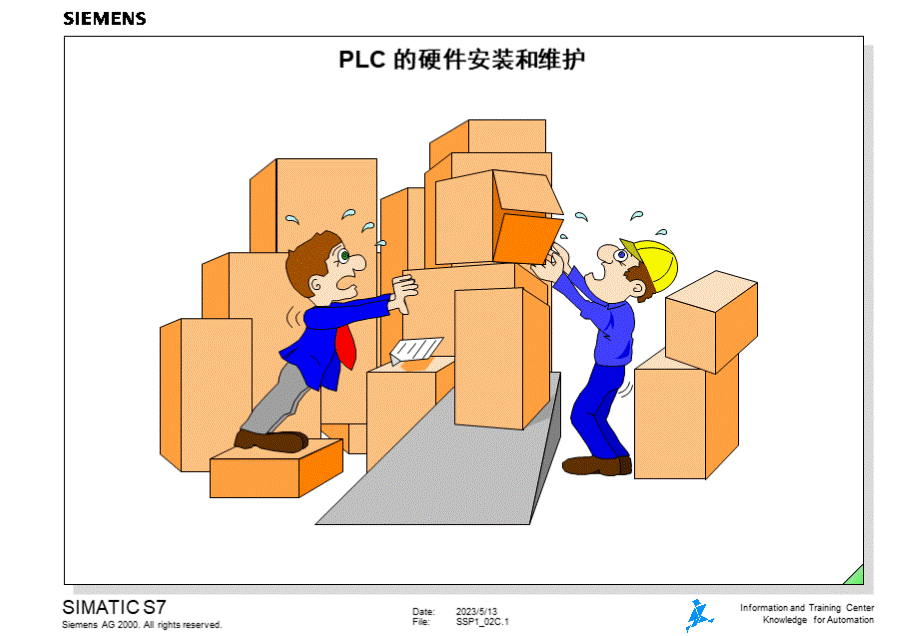 西门子PLC培训系列资料2PPT资料.ppt_第1页