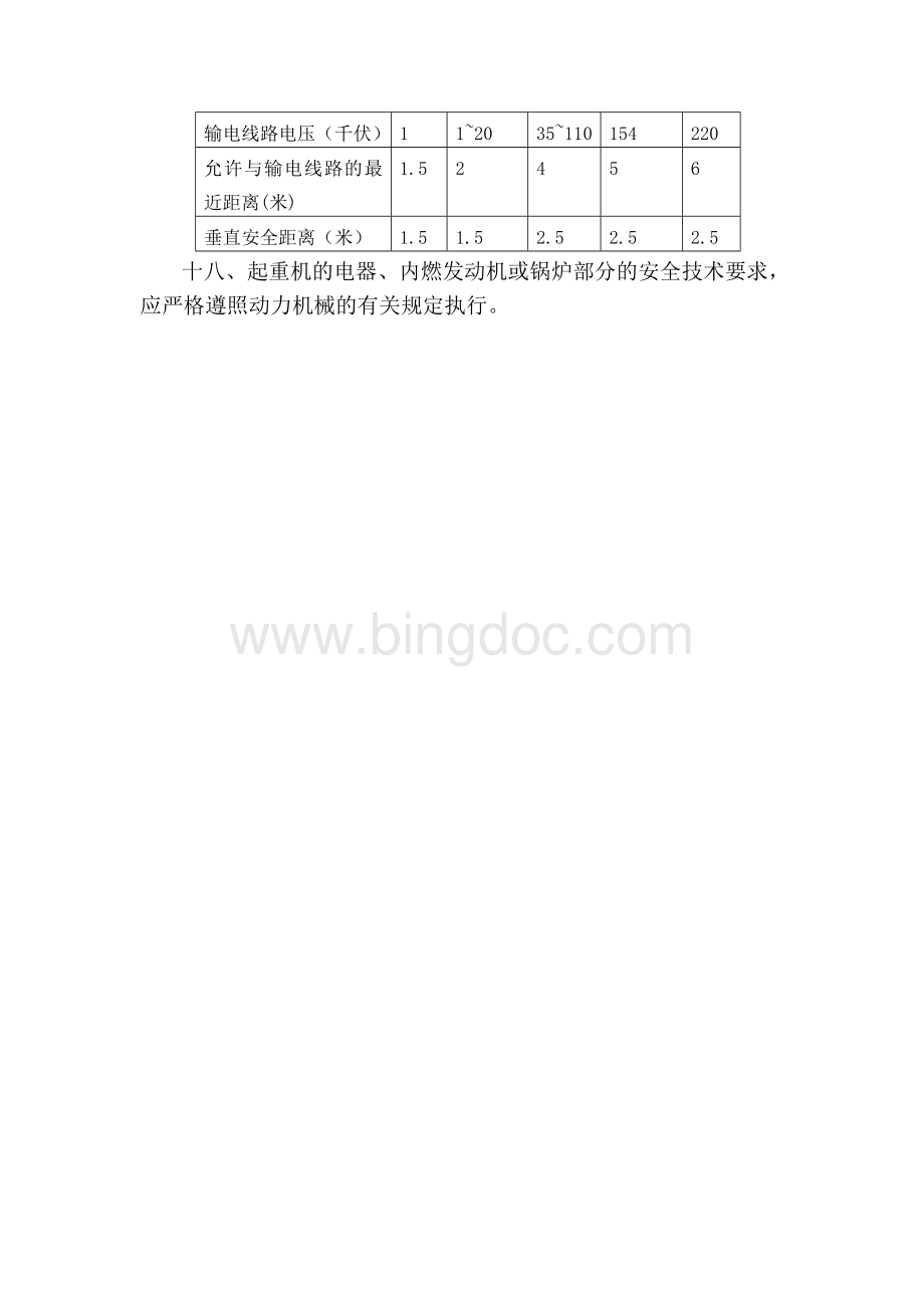 起重工安全技术操作规程.doc_第3页