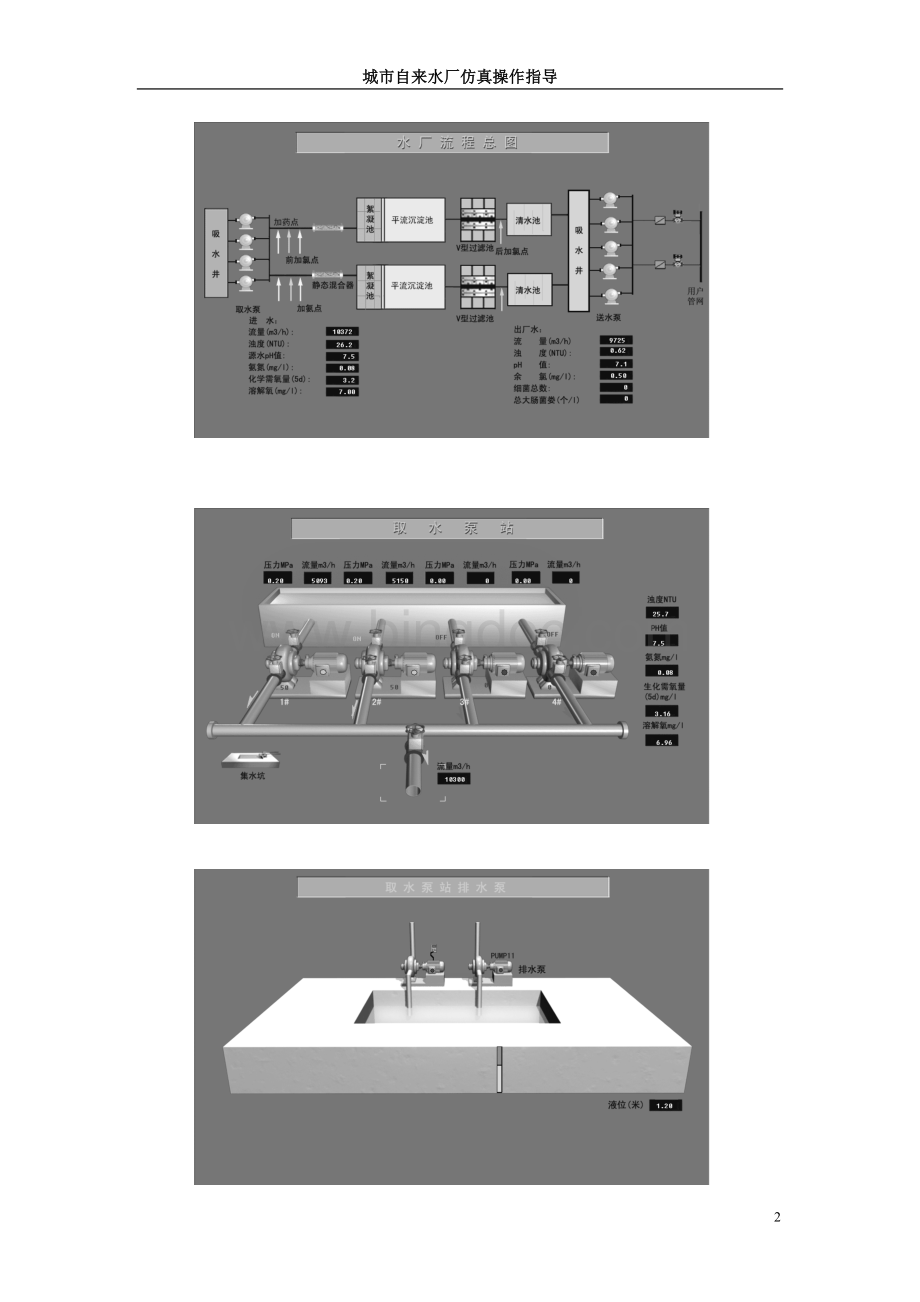 城市自来水厂仿真软件使用说明书Word文档格式.doc_第3页