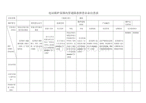 质检总局515号文电站锅炉范围内管道隐患排查企业自查表.doc