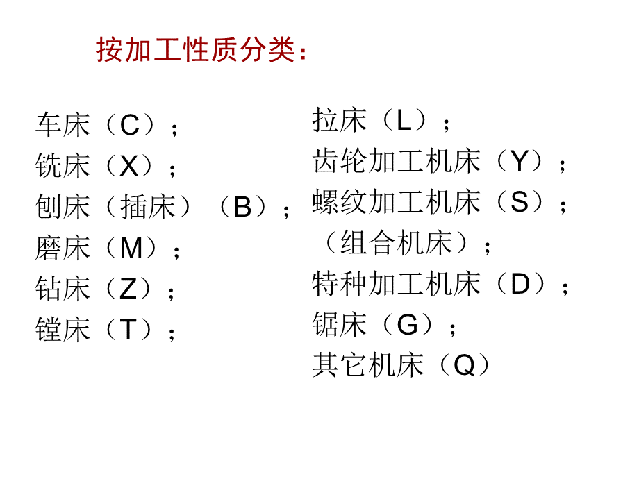 金属切削机床切削原理.ppt_第3页