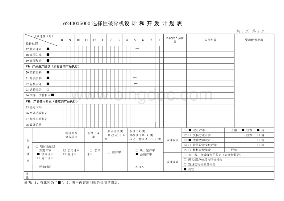 设计和开发计划表Word格式文档下载.doc_第3页