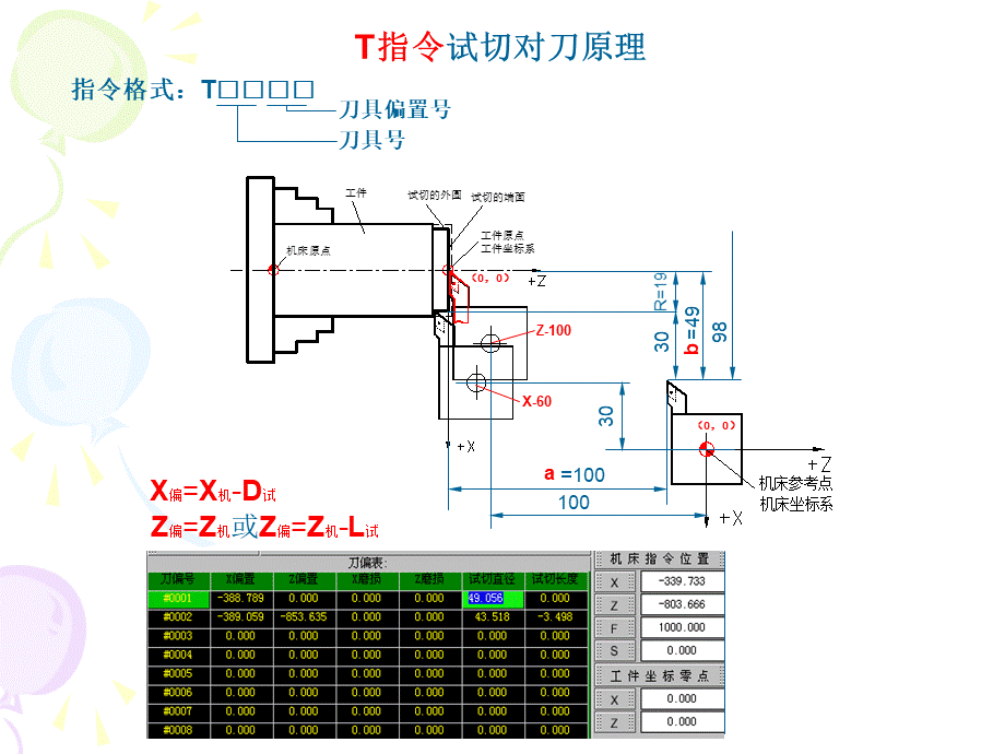 华中数控车对刀.ppt_第3页