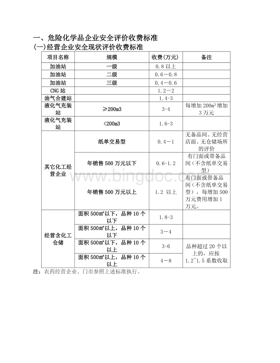 四川省安全评价收费指导标准-2010.doc_第3页