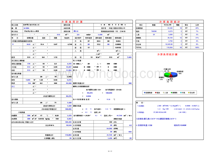 经典冷负荷计算表.xls_第3页