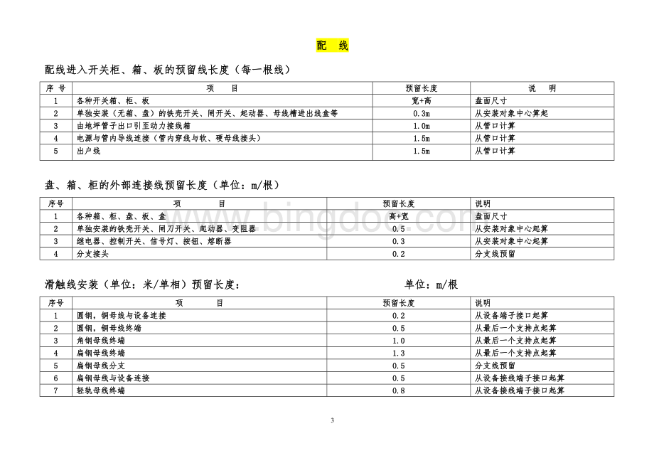 电气预算系数表(整理)文档格式.doc_第3页