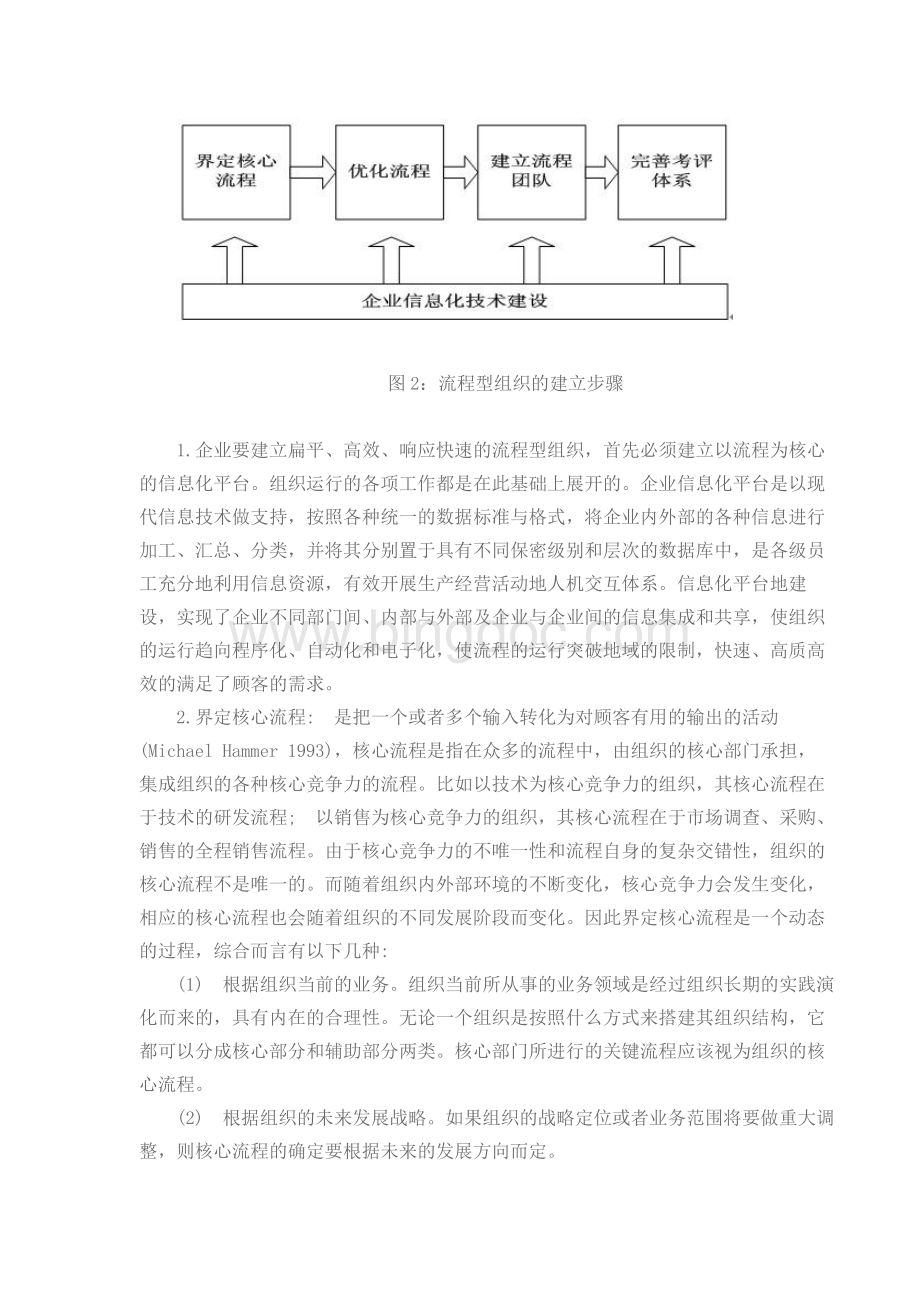 面向流程的组织结构设计.docx_第3页