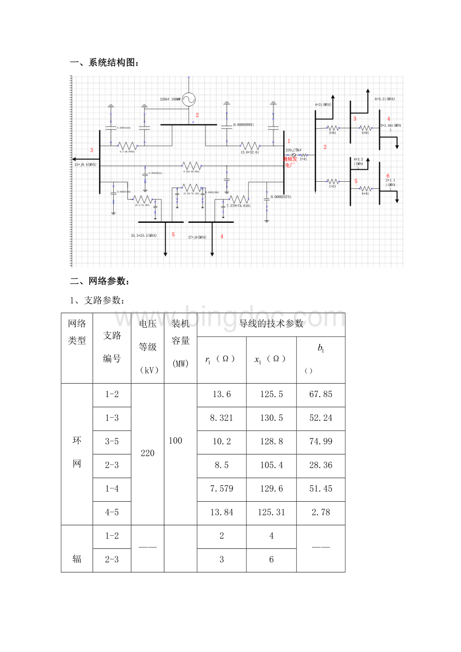 潮流计算报告.docx_第1页