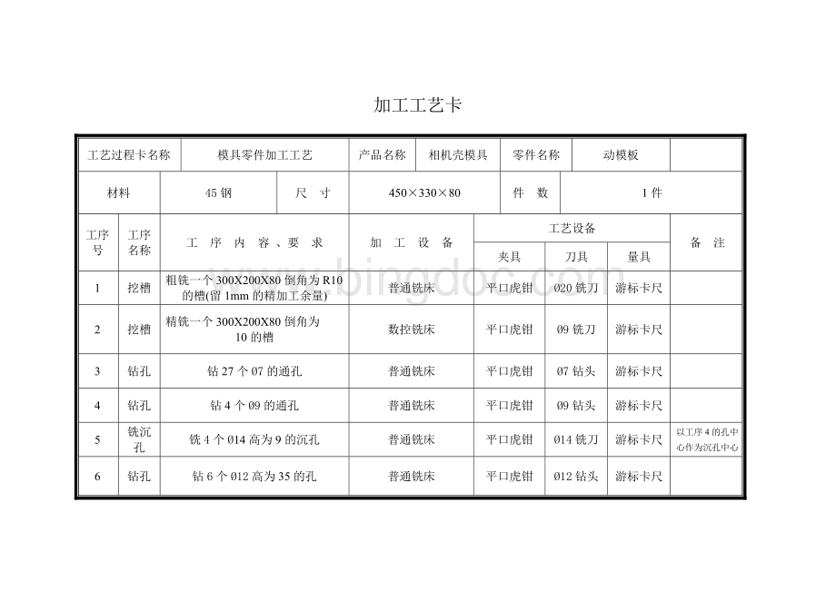 模具零件加工工艺卡(标准).doc_第3页