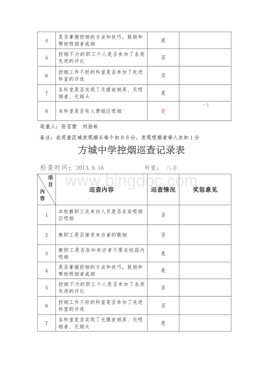 8控烟巡查记录表Word文档格式.doc_第3页