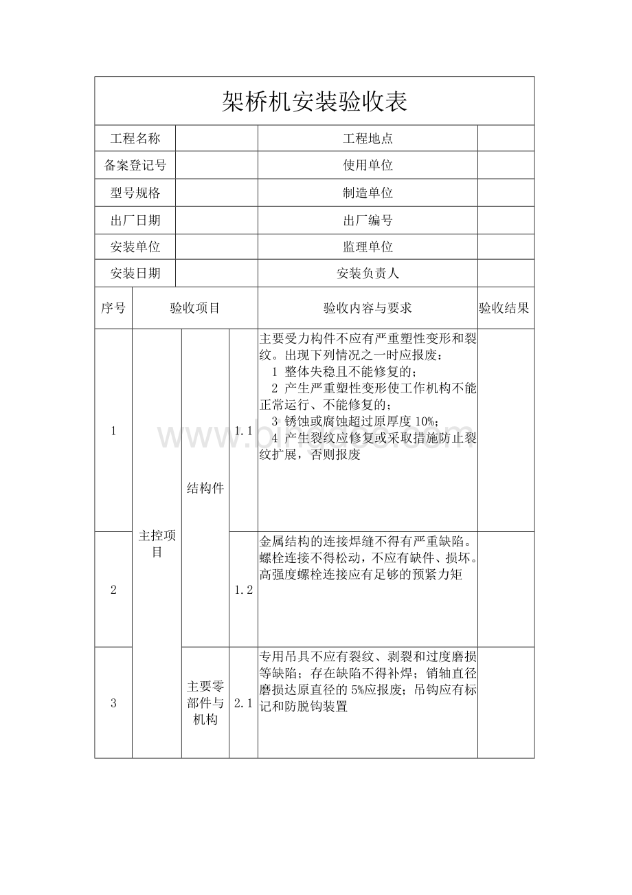 架桥机安装验收表.doc