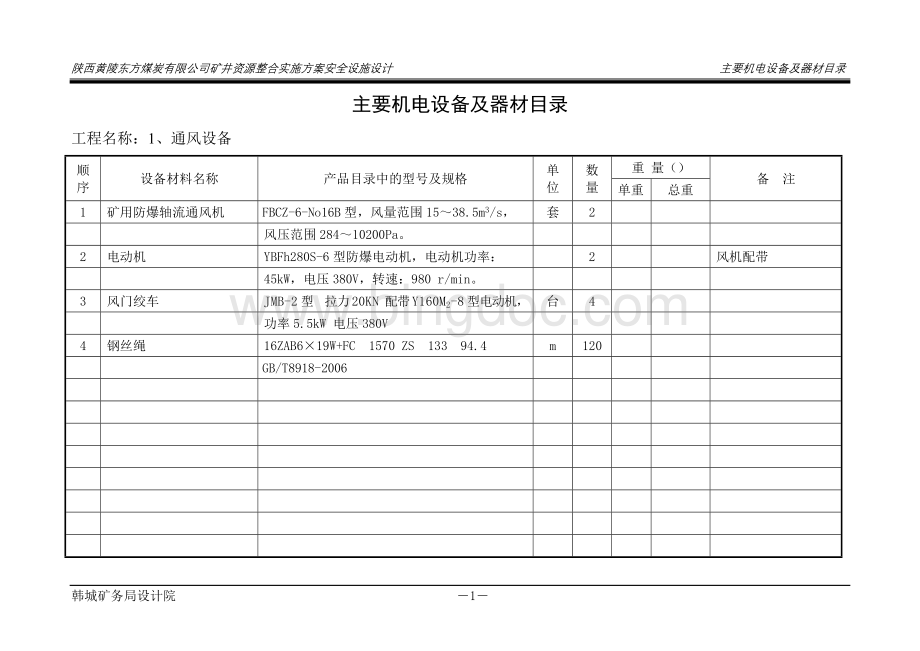 设备清册.doc_第1页