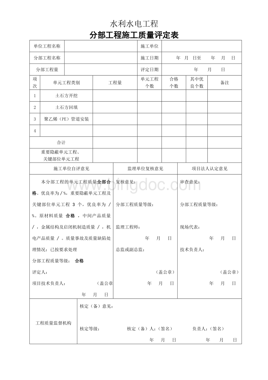 农村饮水安全工程分部工程施工质量评定表.doc_第1页